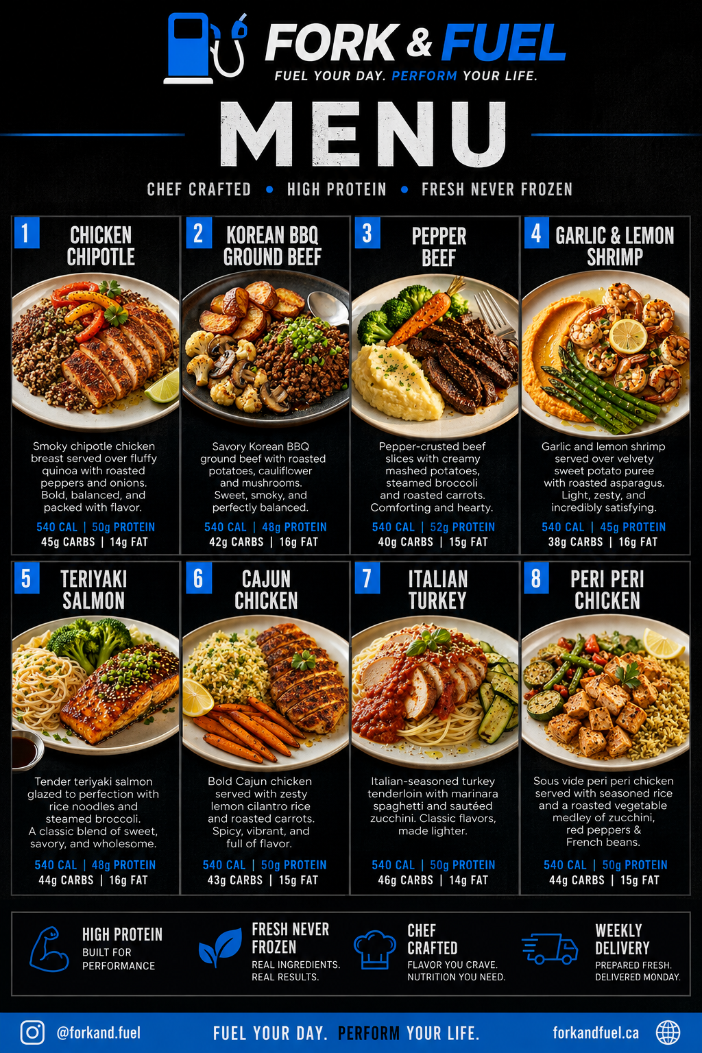 10 Meal Plan